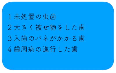 リスクファクターイメージ